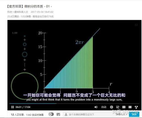 微积分视频